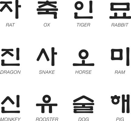 koreanische zeichen zum kopieren